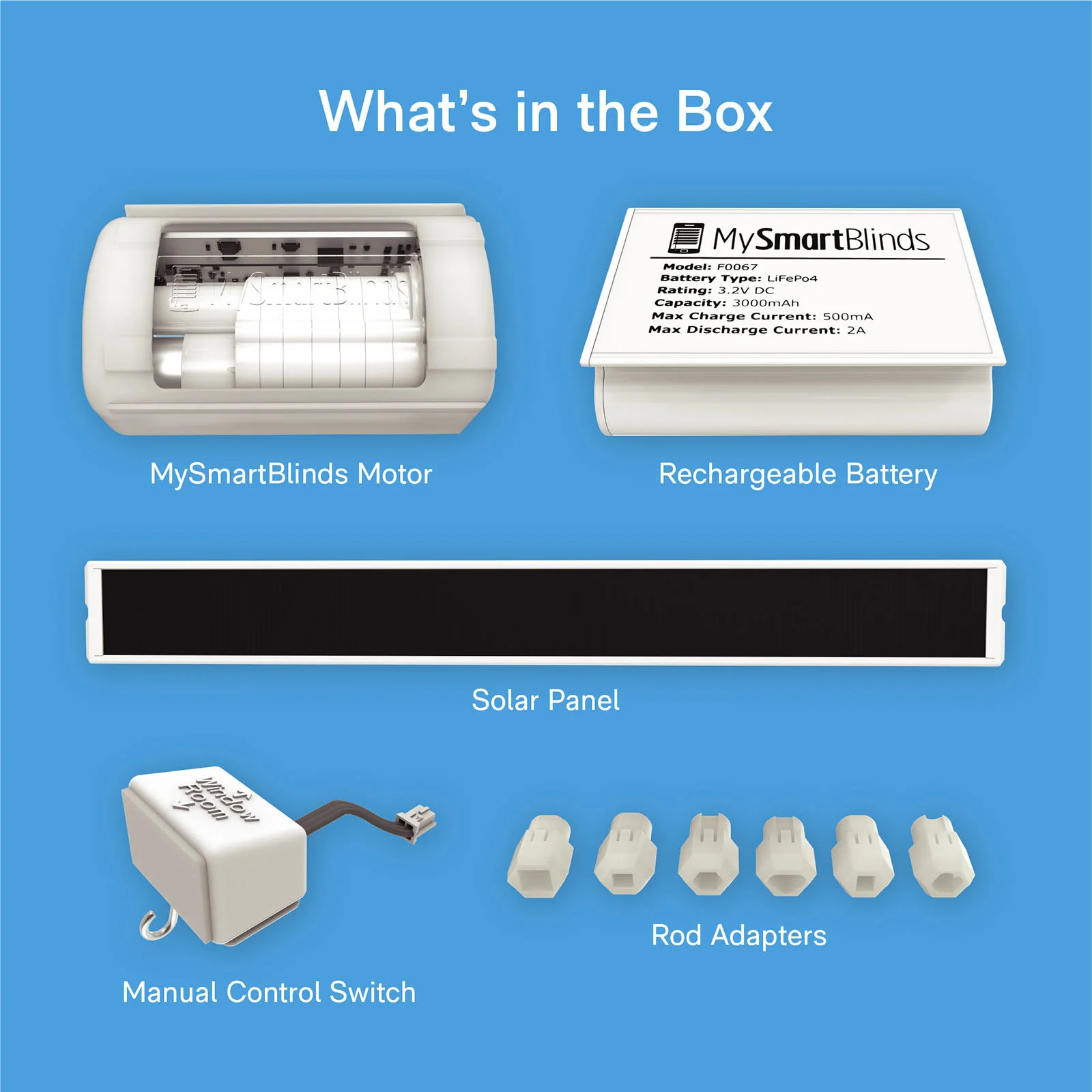 Blinds Automation Kit - Image 10
