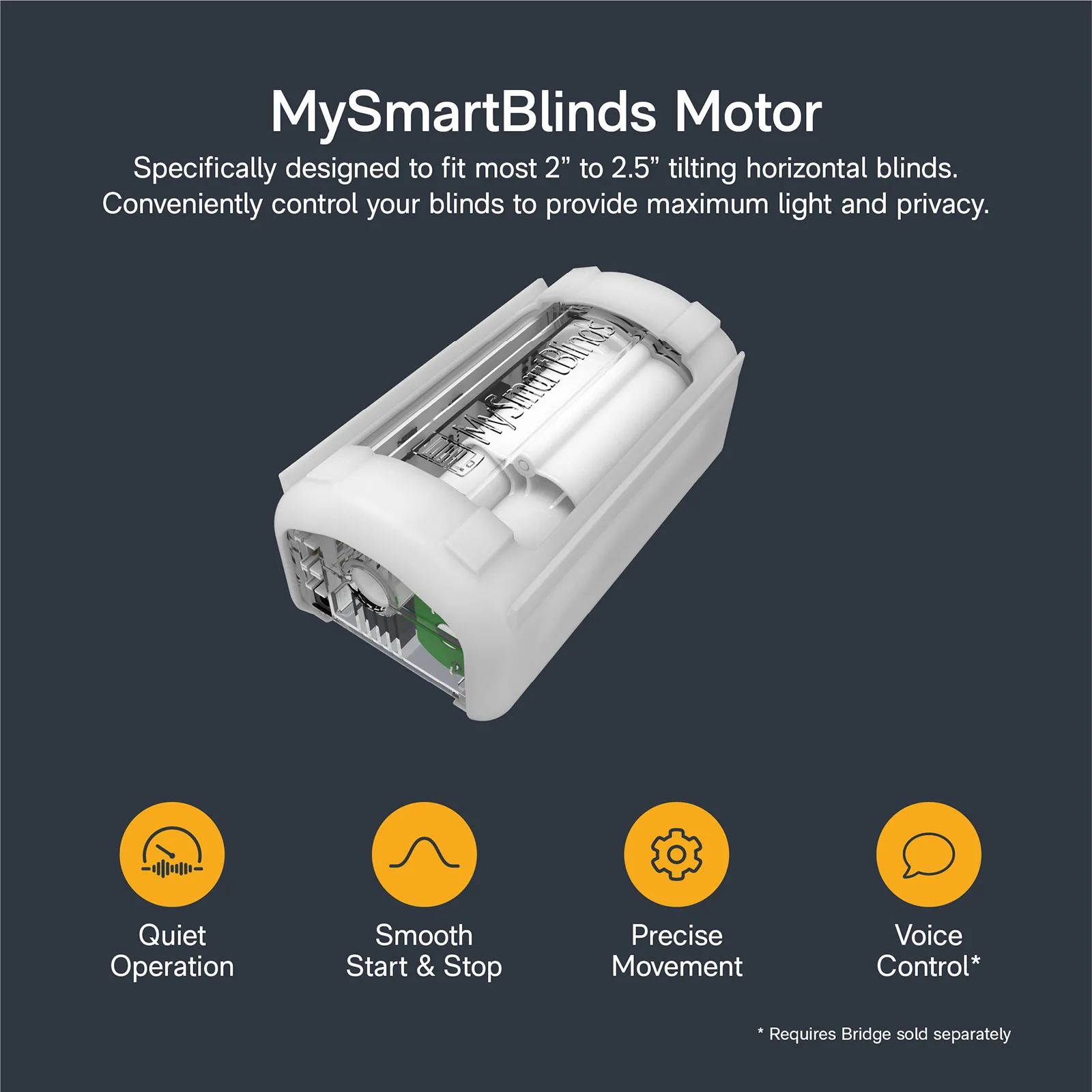 Blinds Automation Kit - Image 5