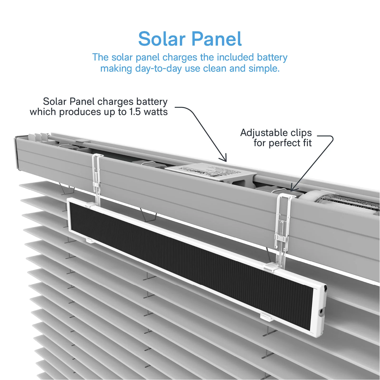 Blinds Automation Kit - Image 7
