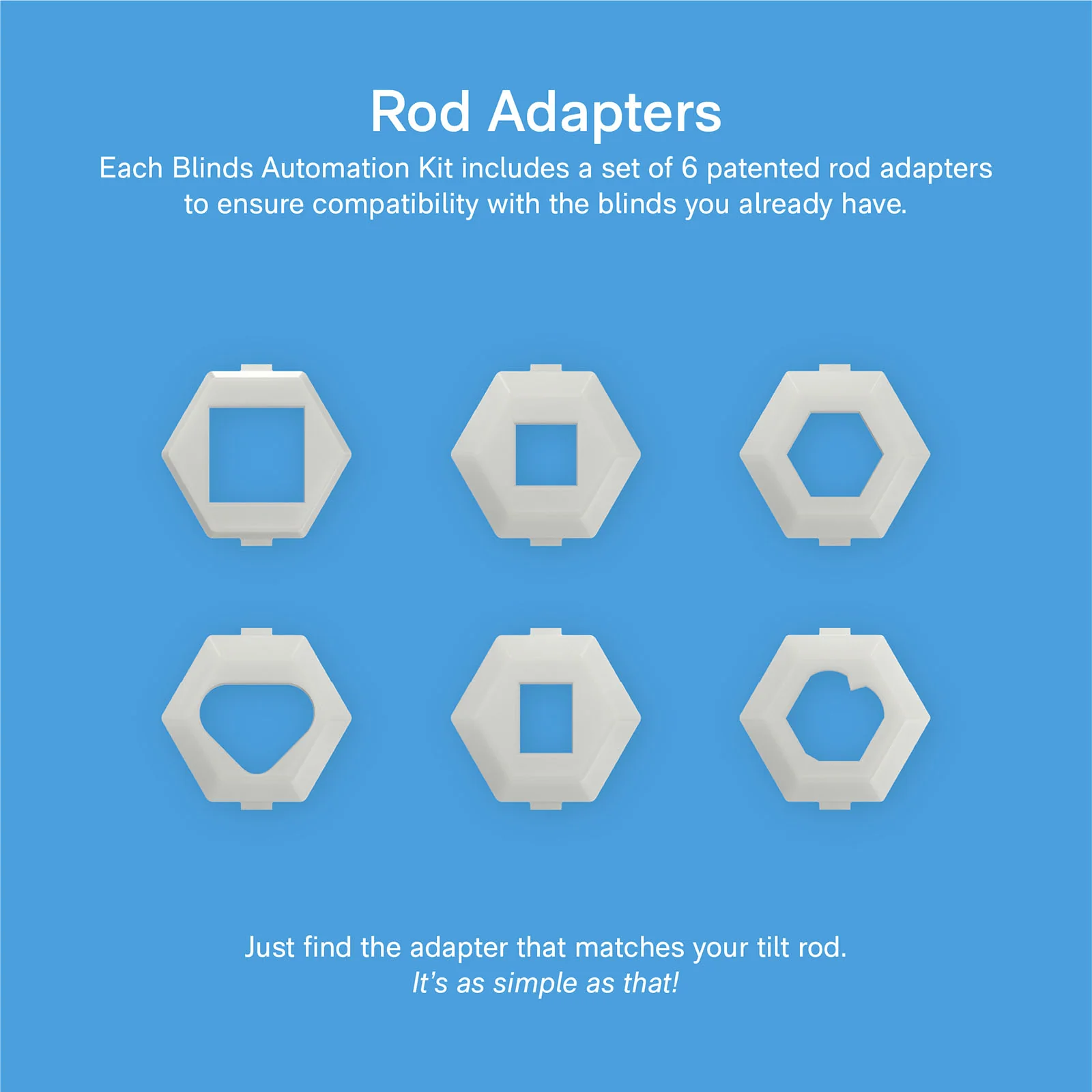 Blinds Automation Kit - Image 8